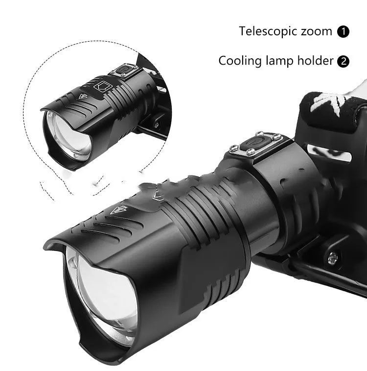 Black USB rechargeable telescopic zoom headlight with XHP 90 bulb on a table