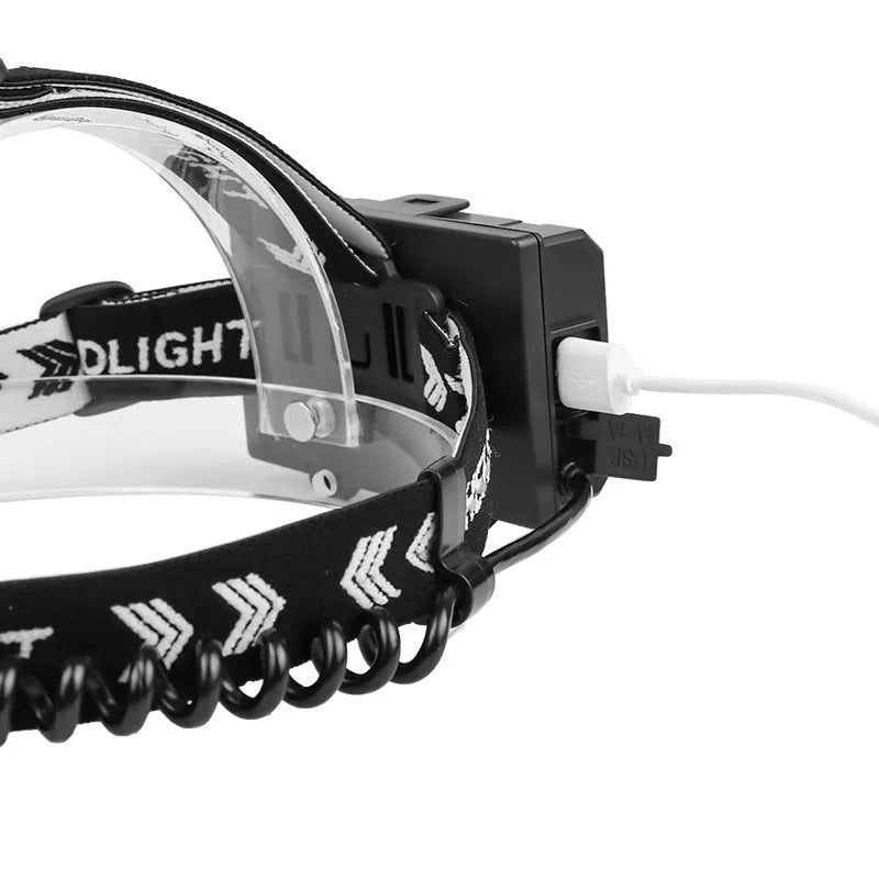 Black USB rechargeable telescopic zoom headlight with XHP 90 bulb on a table