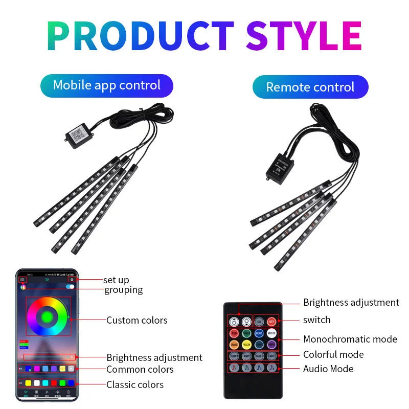 Car modification LED eight-color foot voice control rhythm atmosphere light with USB head and 36 LEDs