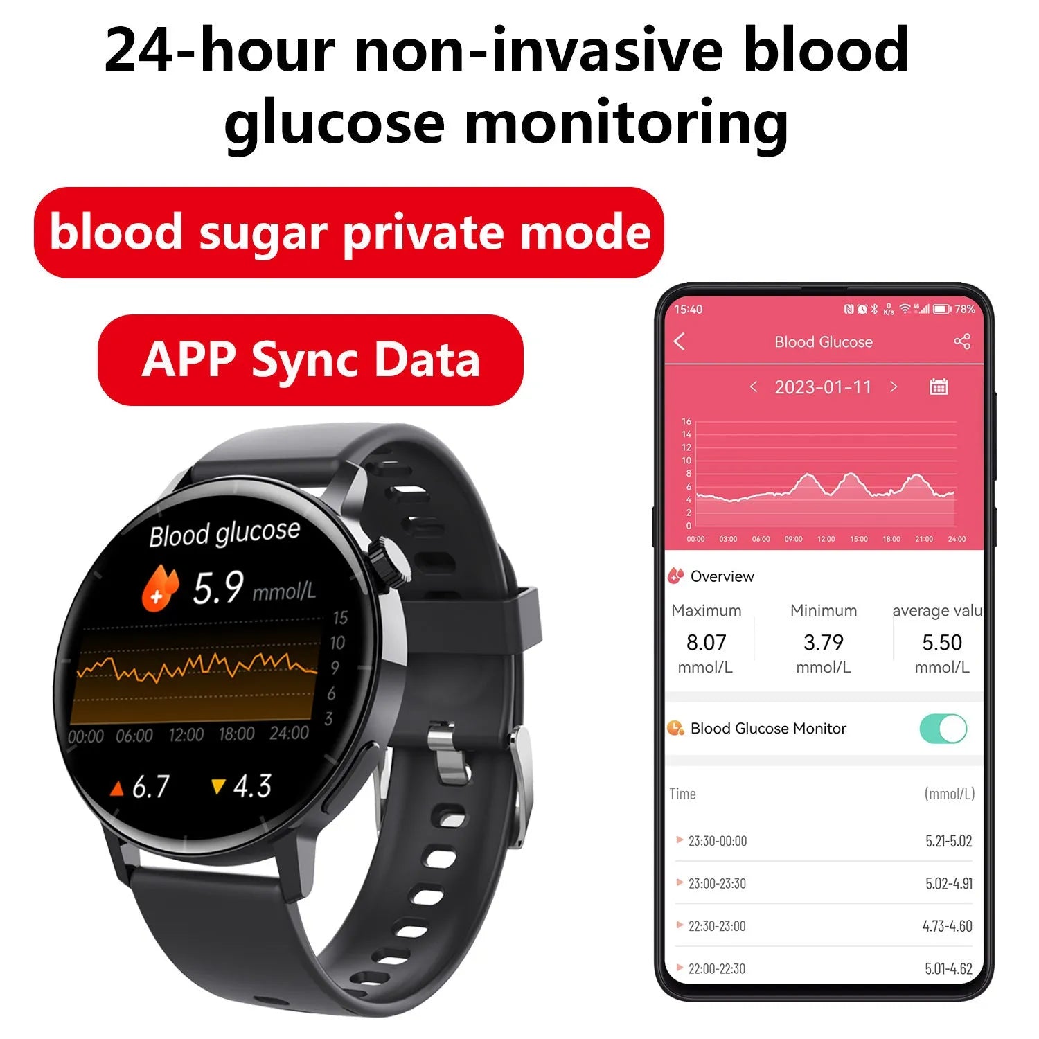 F67S third generation blood glucose smart watch on wrist, red light sensor, black strap variant