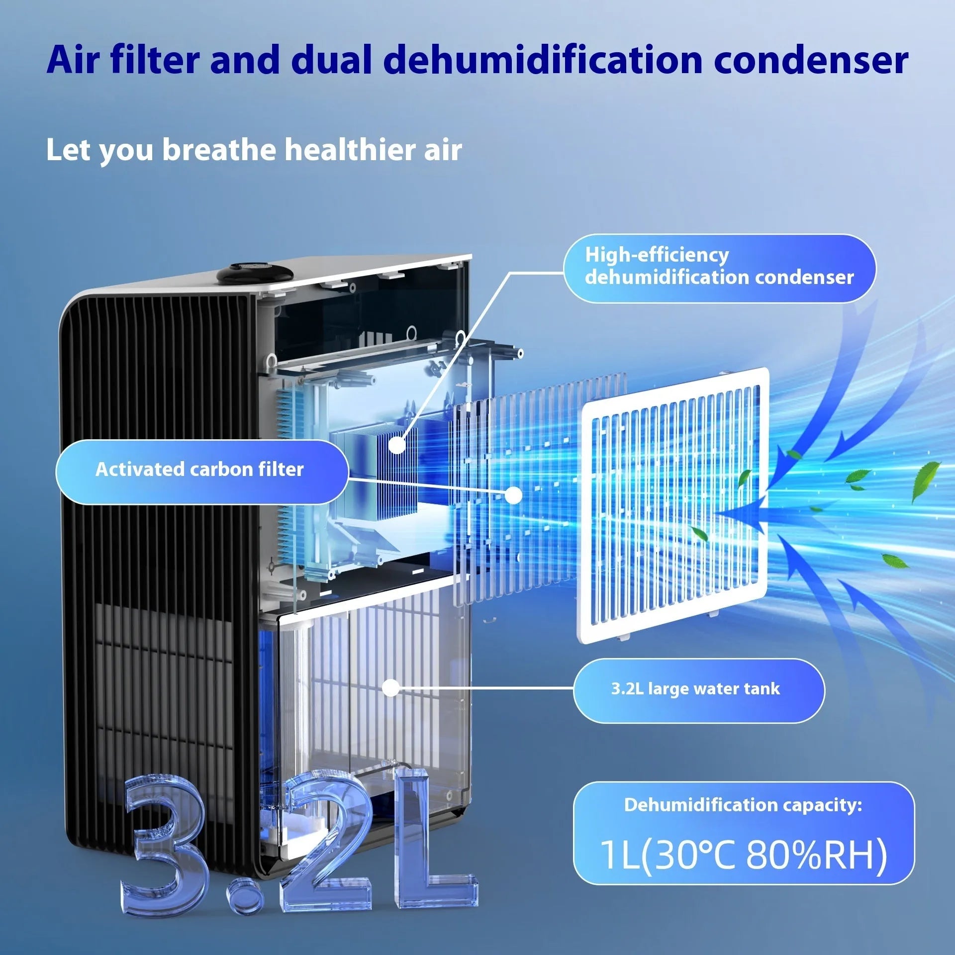 Milky white household dehumidifier for bedrooms and small rooms up to 20 square metres