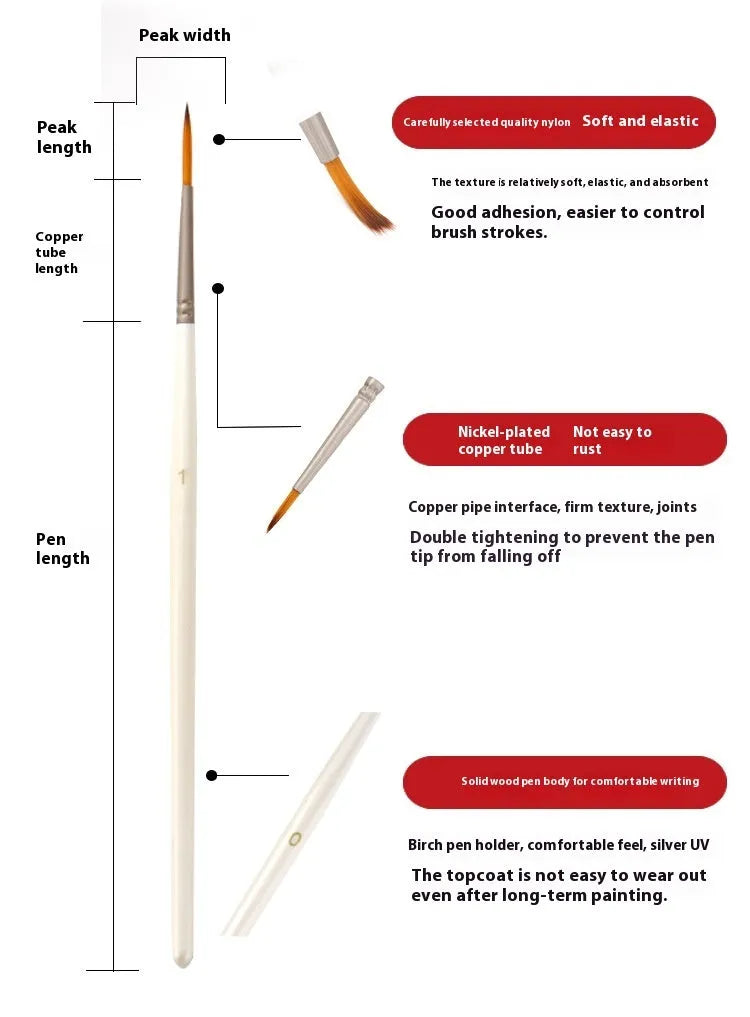Set of 12 Pearl White handled artist paint brushes with nylon wool heads, sizes 000 to 4/0.