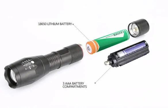 Portable mini LED zoom torch aluminium alloy body black colour adjustable focus 200-500 metre range outdoor flashlight