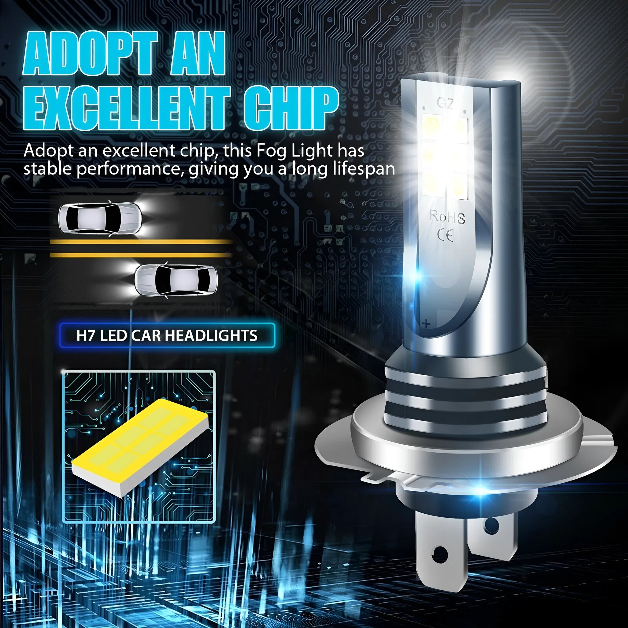 Universal LED car fog light bulb with aviation aluminium housing, showing base connectors for H7, 9005, H11 formats.