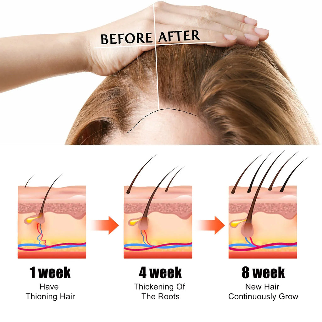 60ml bottle of hair care anti-fall repair essential oil for dry and manic hair.