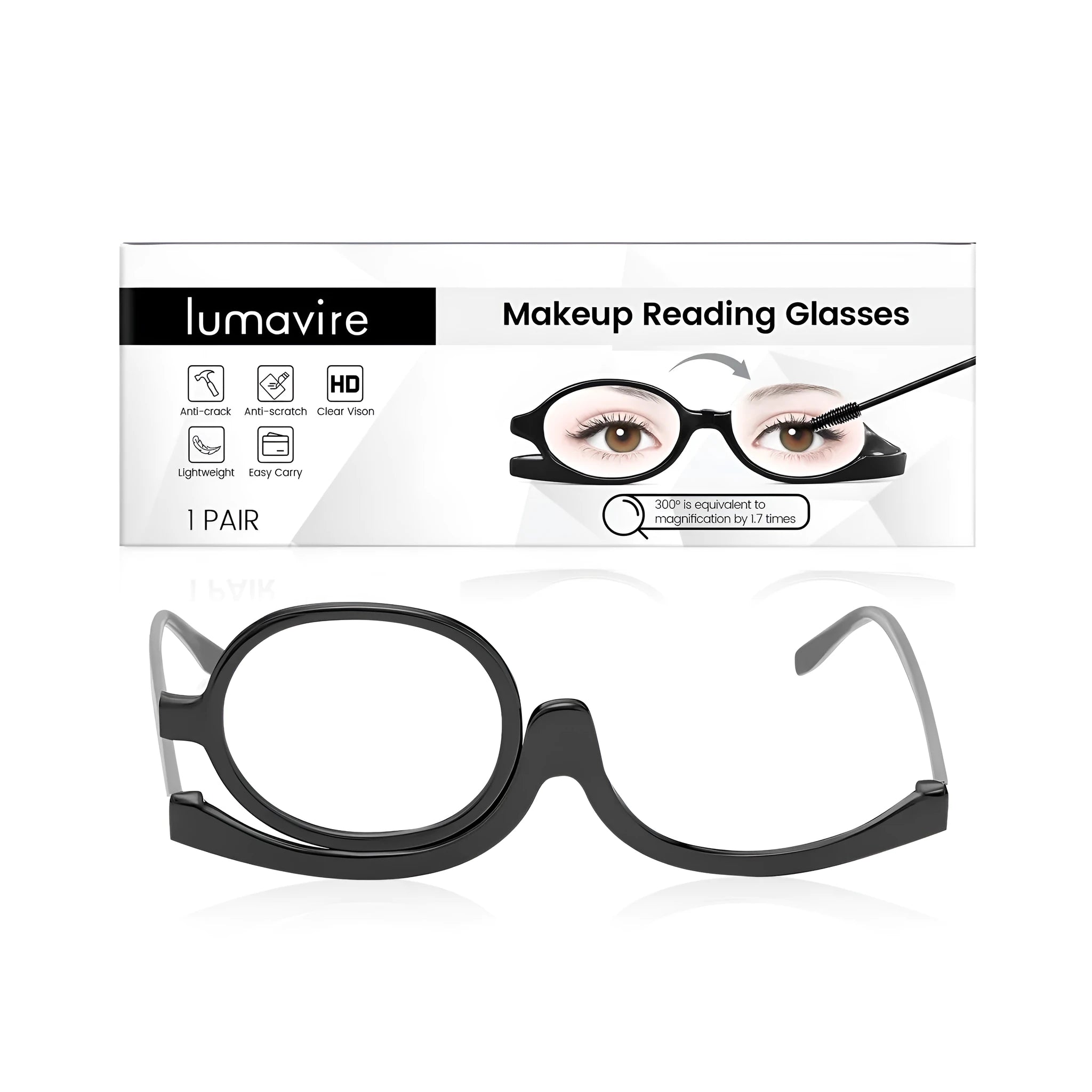 Presbyopia reading glasses with PC frame and AC lenses for detailed close-up tasks