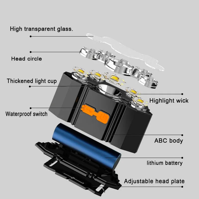 Super Bright LED miner's headlamp with head strap, shown with data cable and packaging.