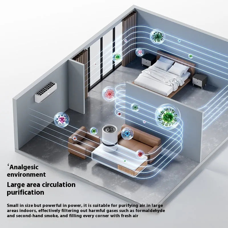 White desktop air purifier model EJ-JHQ101 removing smoke and formaldehyde in small room