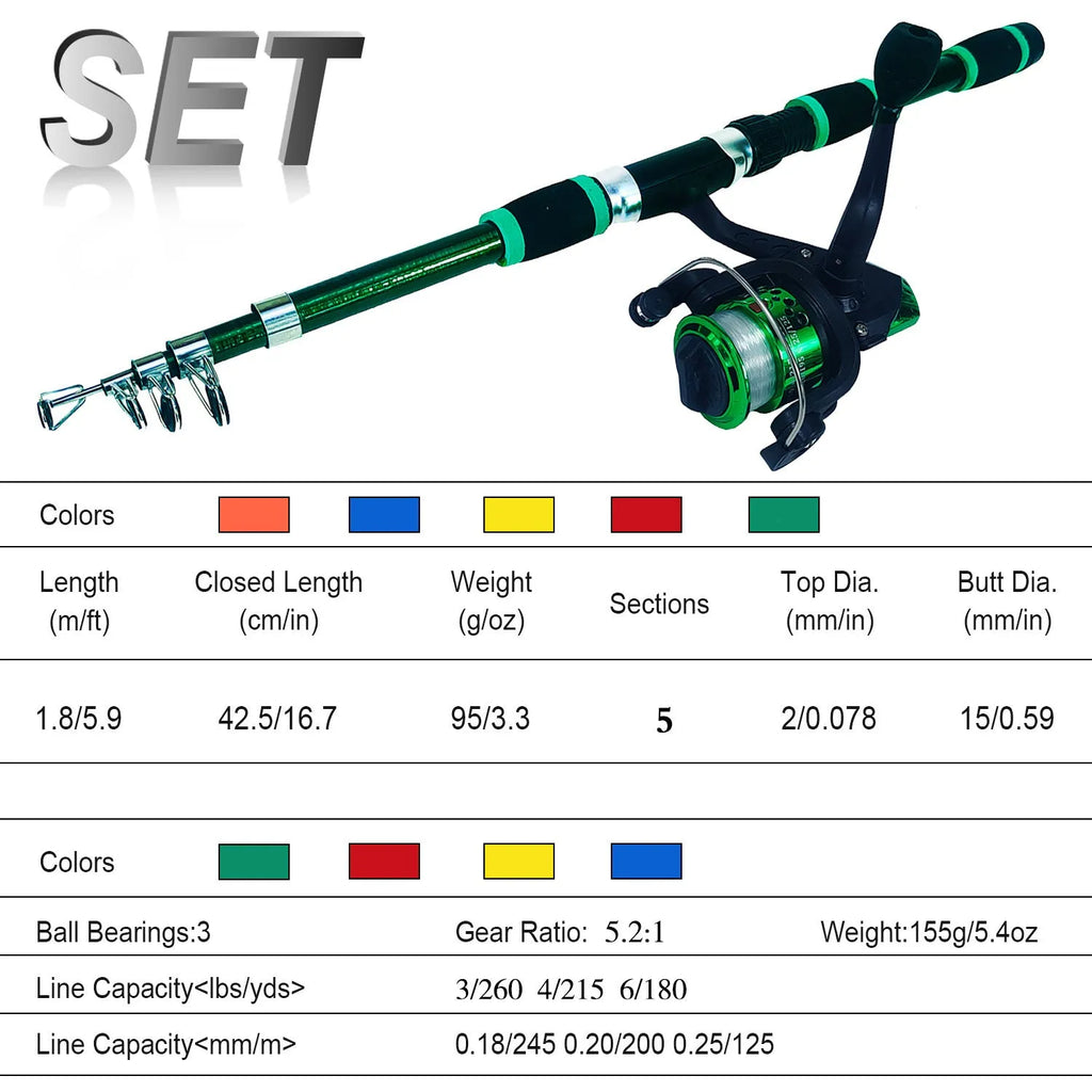 Children's fishing rod and reel combo set in green colour with bait accessory box