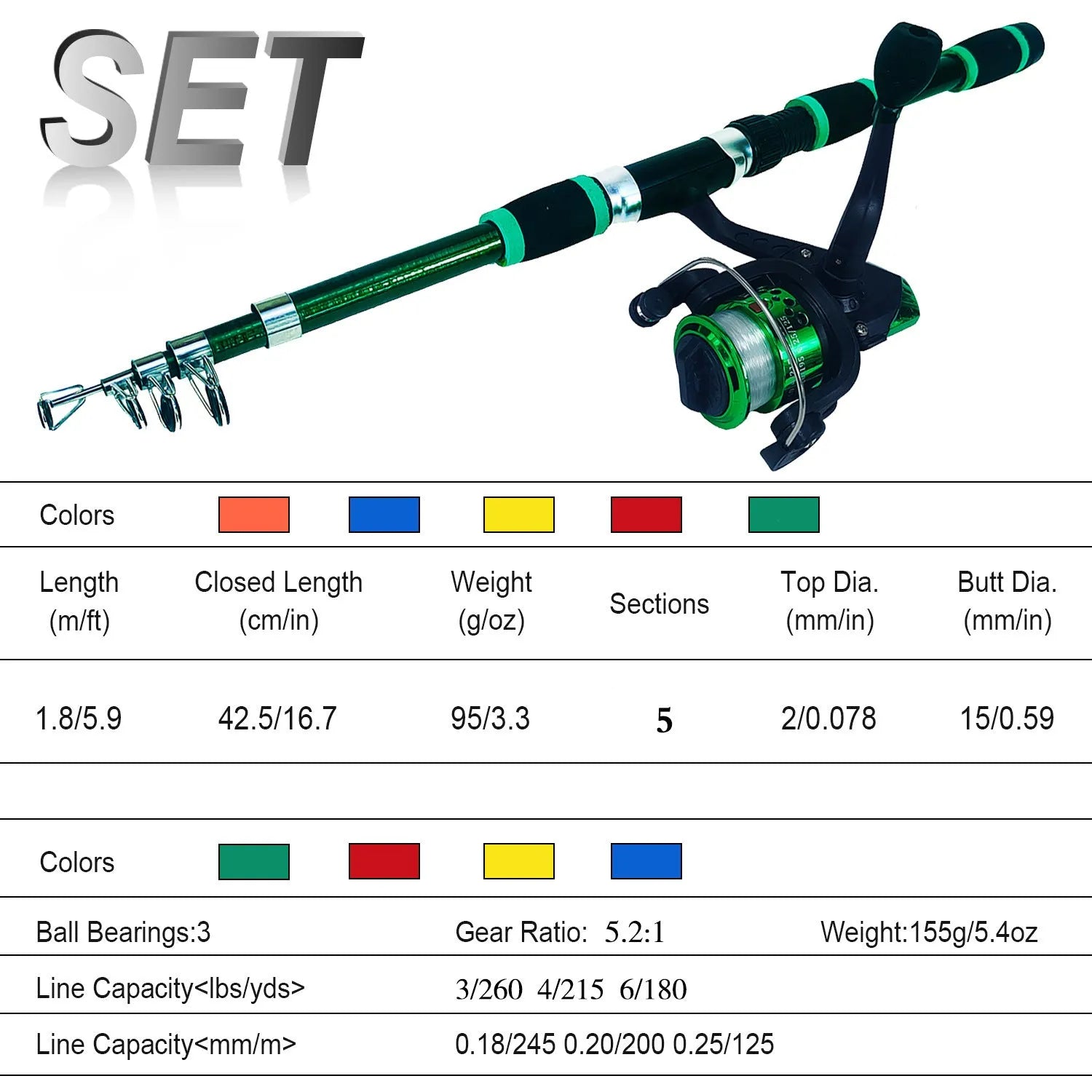 Children's fishing rod and reel combo set in green colour with bait accessory box