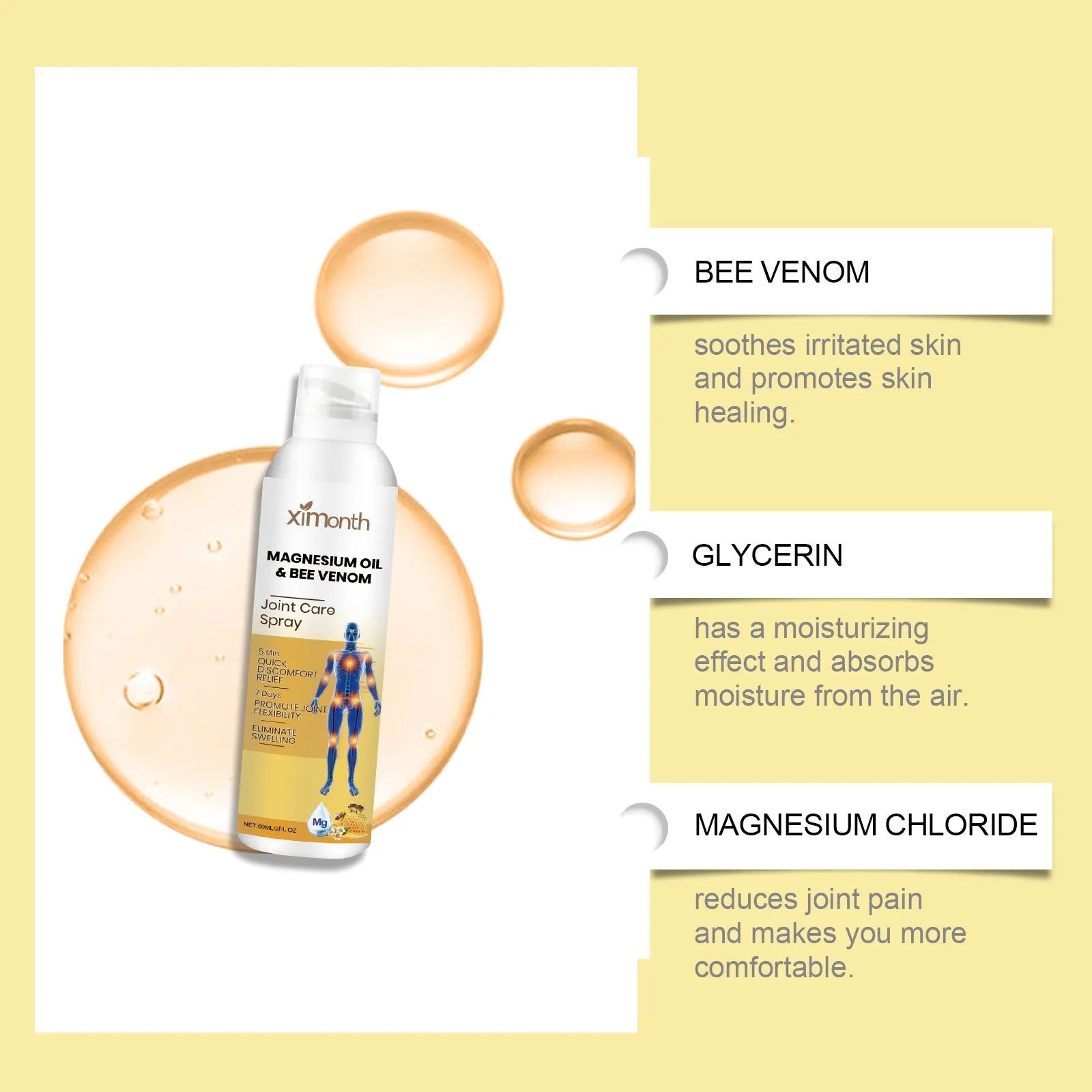 Joint care spray 60ml bottle with menthol coconut oil and bee venom