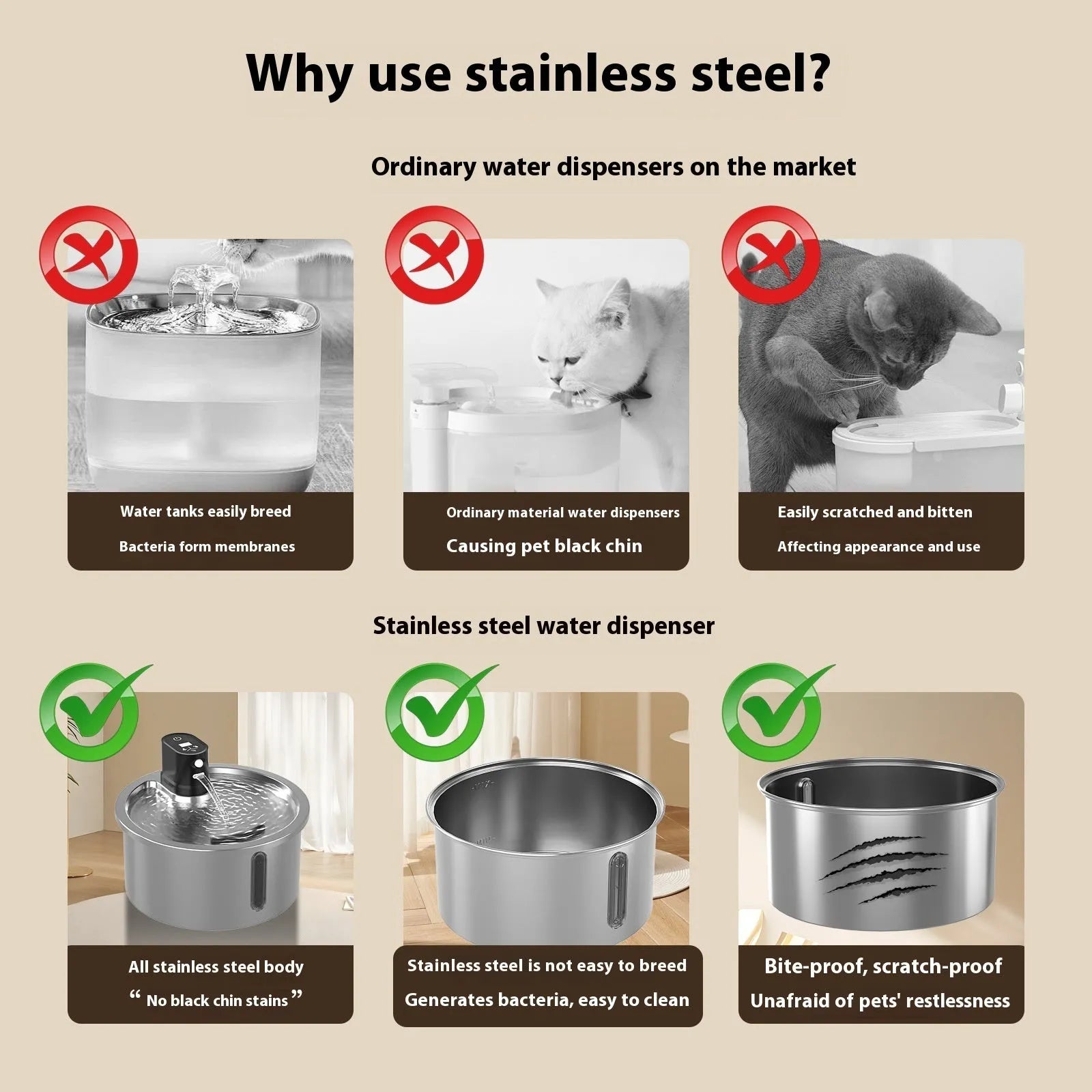 Black and white stainless steel pet water fountain with temperature control base
