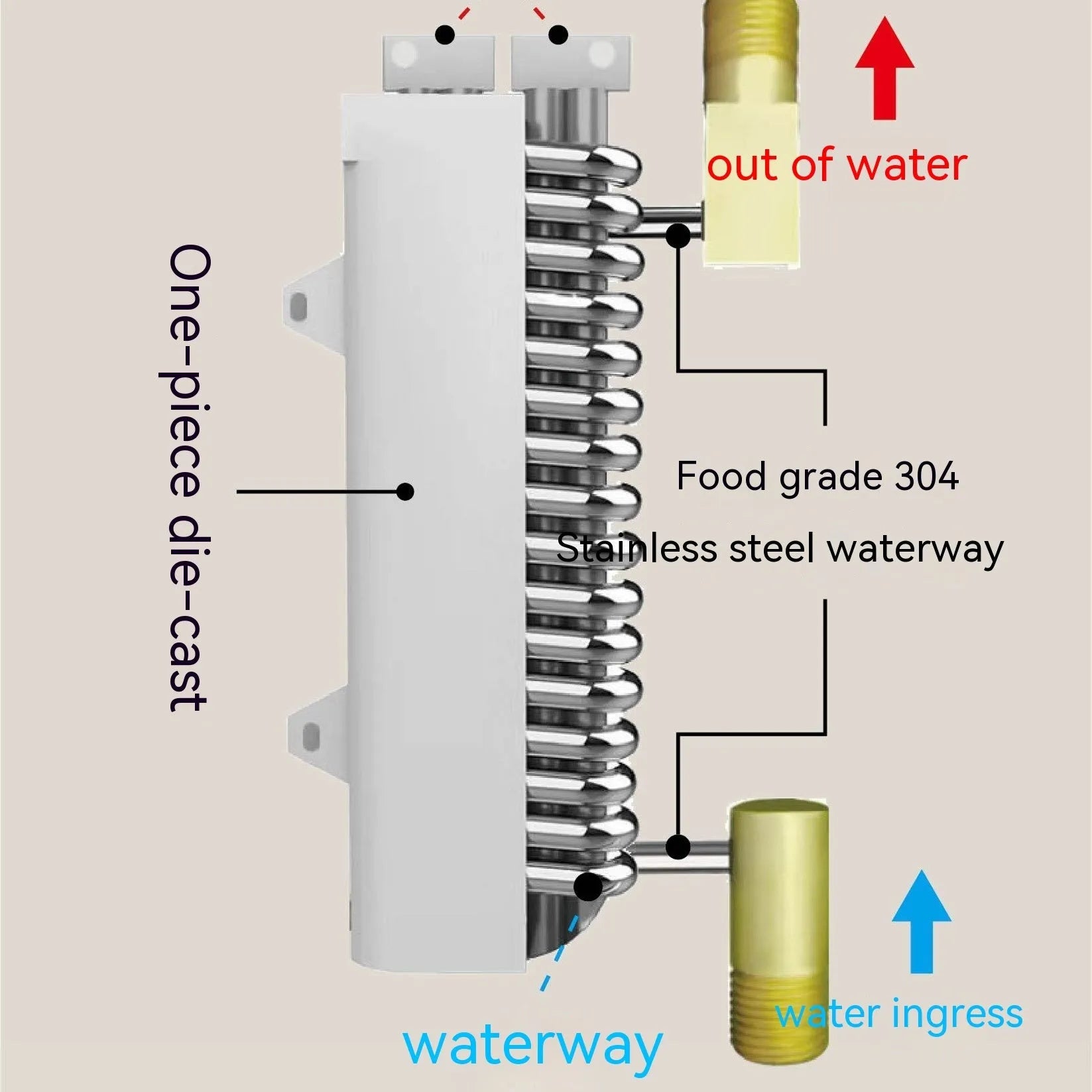 Instant electric water heater with LED touch screen display and remote control for kitchen or shower use.