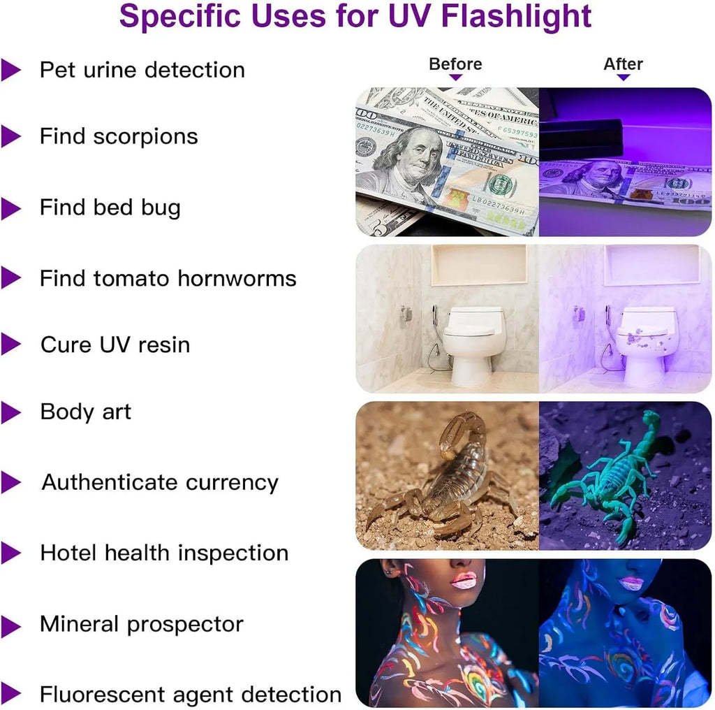 Black aluminium UV flashlight for detecting pet urine stains and insects