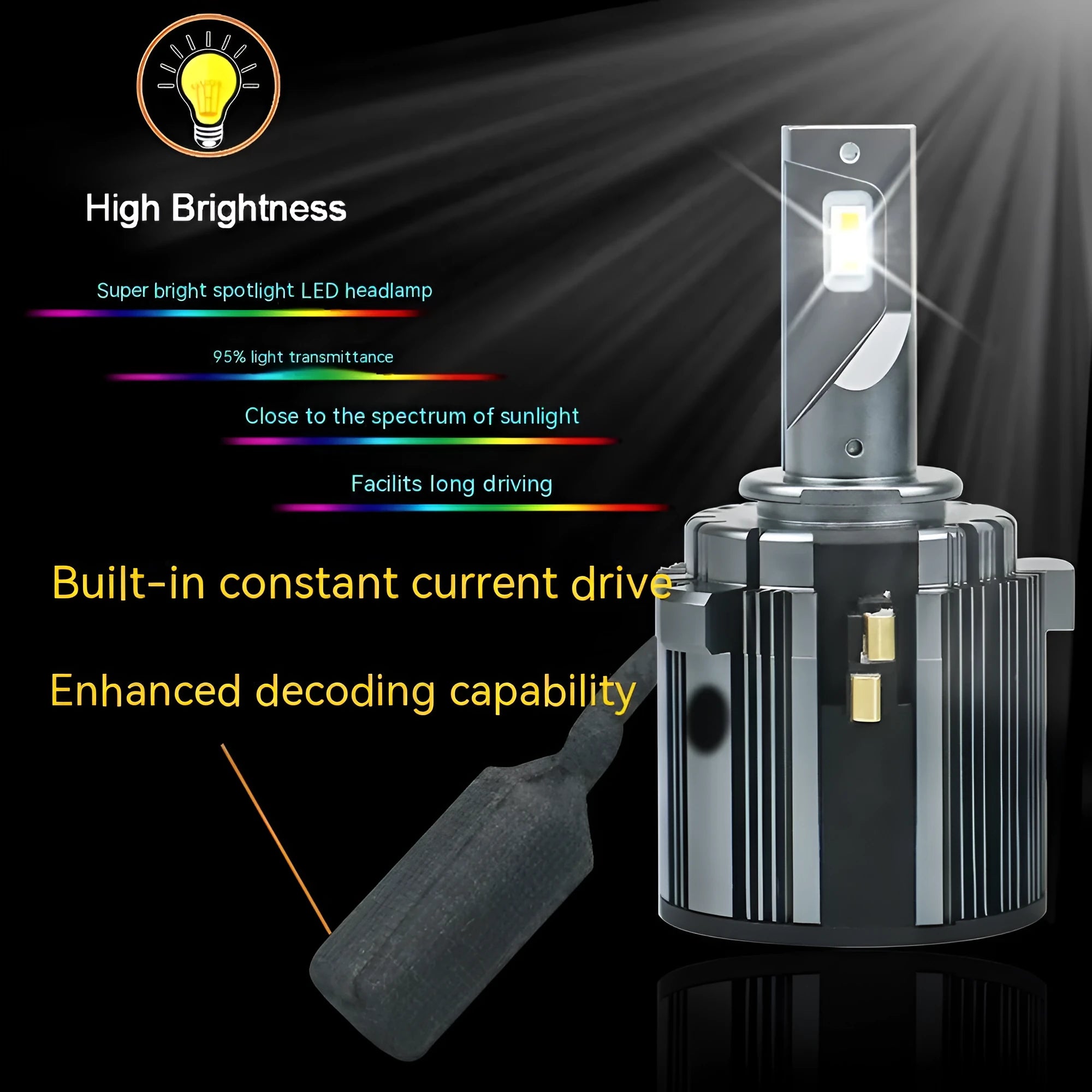 VW Golf 7 LED low beam headlight bulb with aviation aluminium housing
