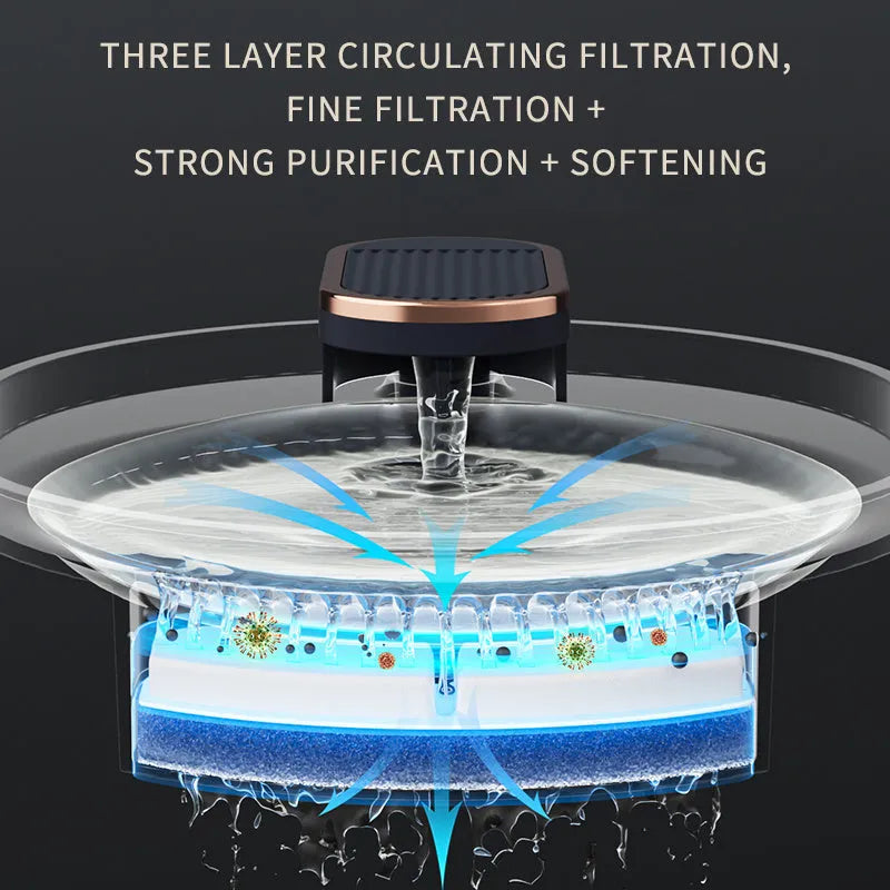 Automatic pet water fountain USB mute feeder for cats and dogs Berlin Blue edition with filter and pump