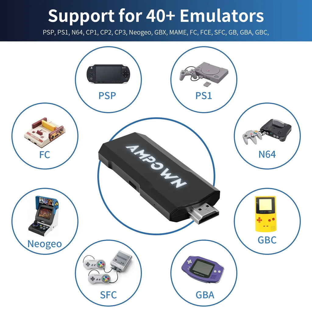 Wireless HD game console with HDMI port and handle on ABS housing for TV connectivity