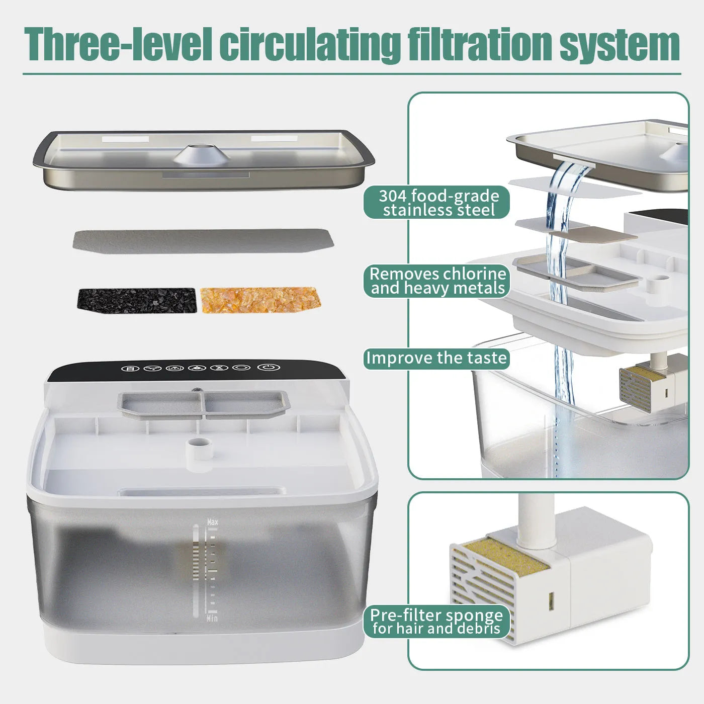 Automatic pet water dispenser with circulating pump and filter element for cats and dogs
