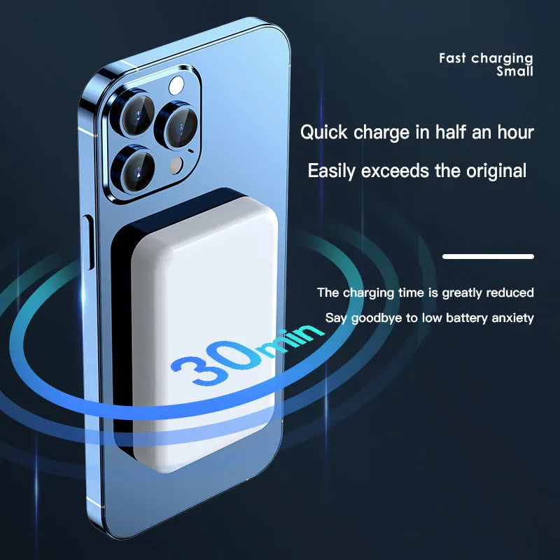 Pink purple or white plastic magnetic wireless power bank 20000mAh 20W output