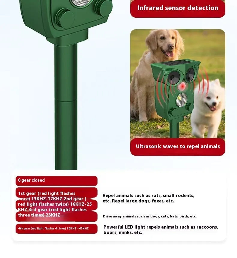 Dark green solar-powered infrared animal repeller with plastic body on grass