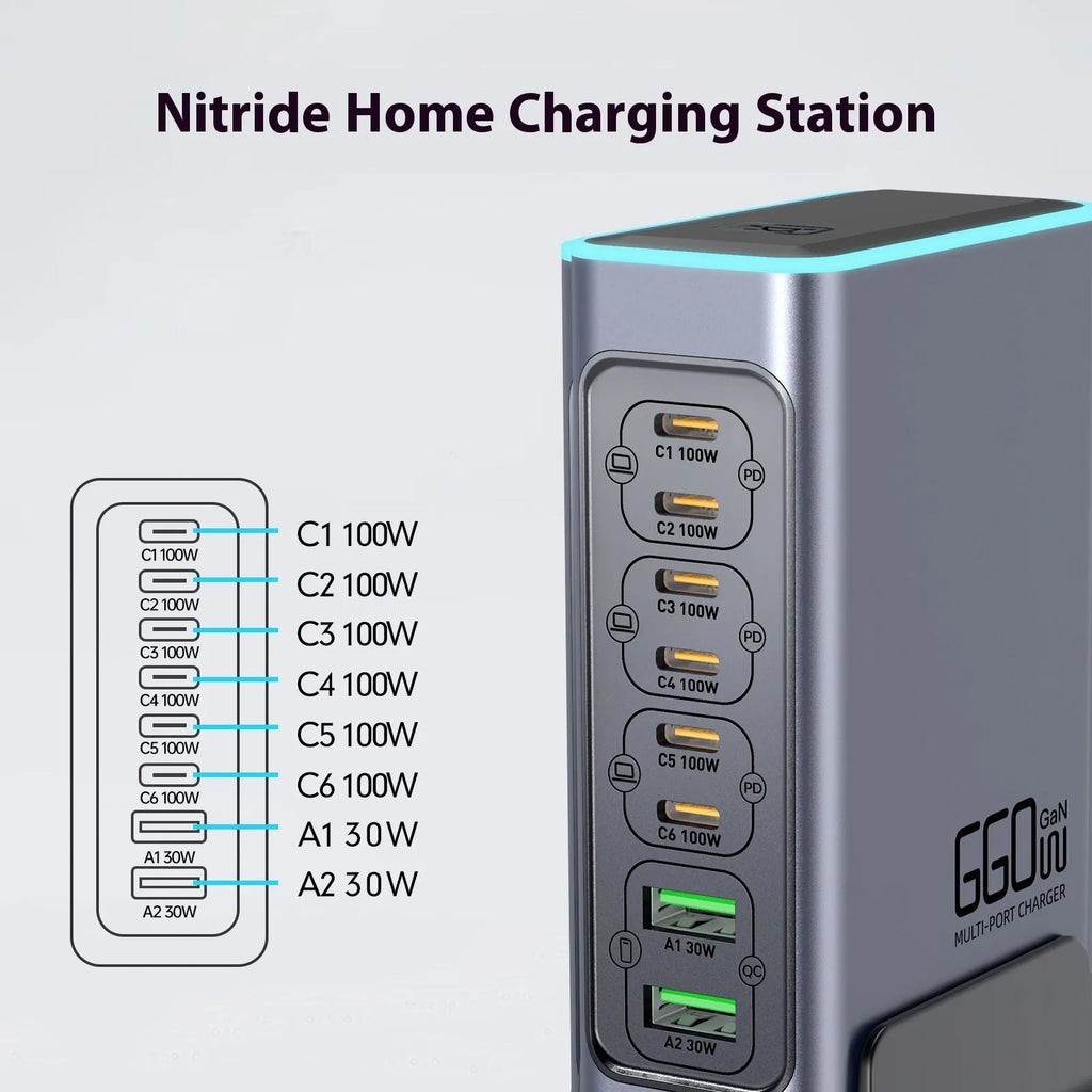 660W GaN desktop fast charger with multiple USB-C ports for phones and tablets