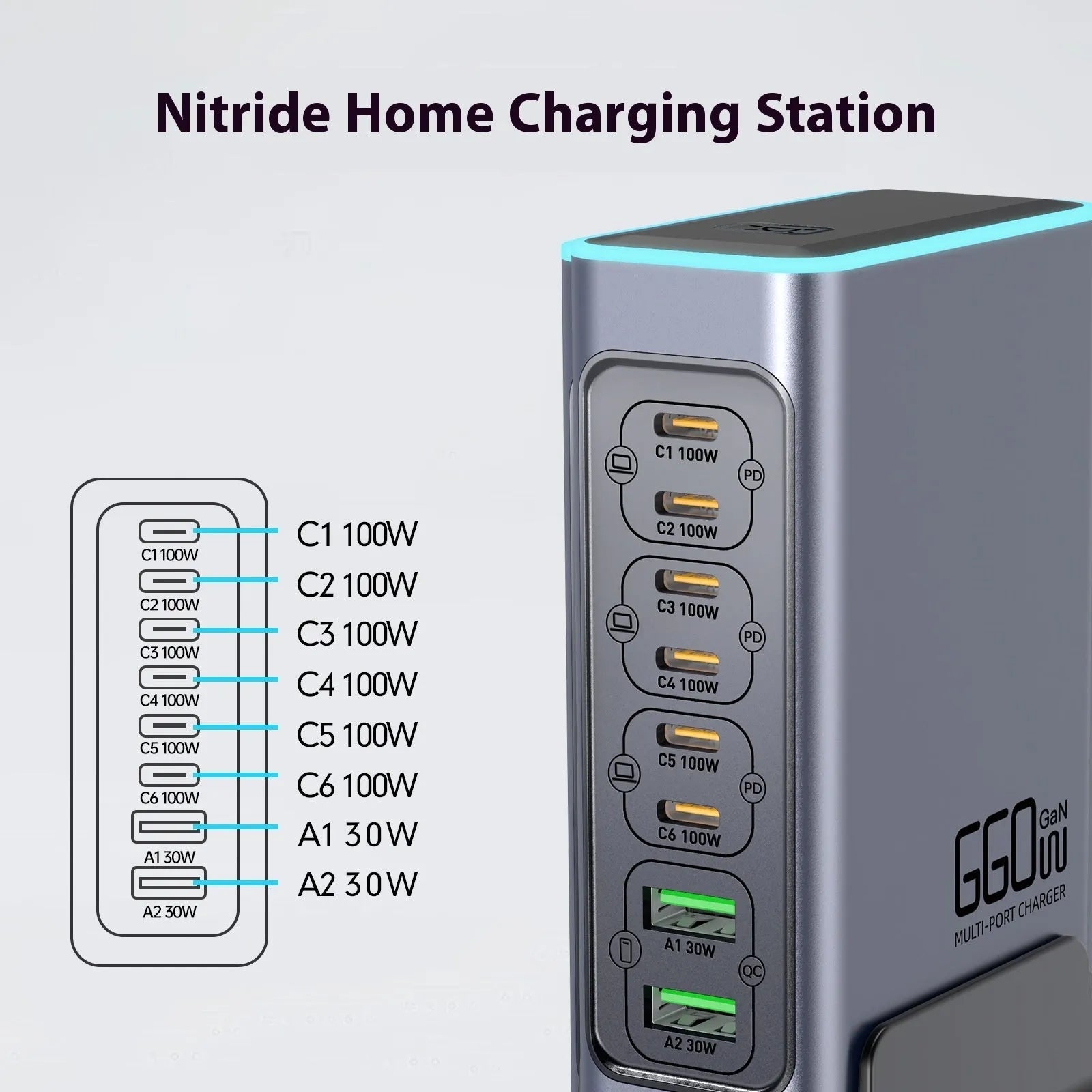 660W GaN desktop fast charger with multiple USB-C ports for phones and tablets