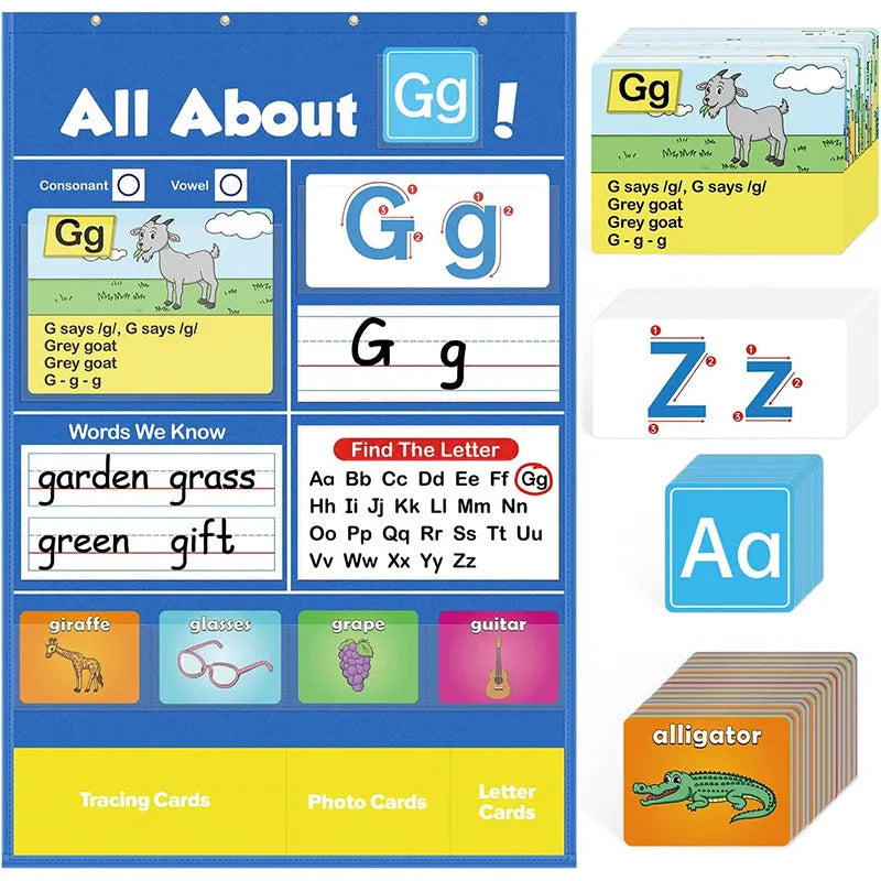 Alphabet learning chart with cards displayed on 60x40cm surface showing words letters pictures