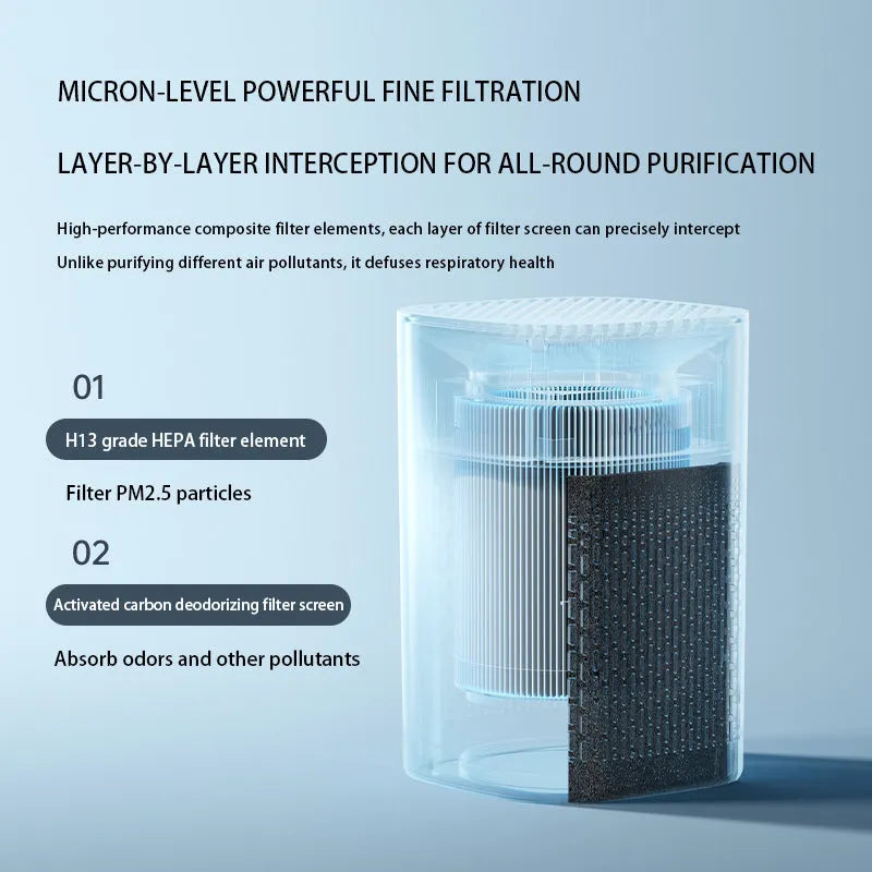 USB-powered desktop air purifier with panel heating for small rooms under 10 square metres