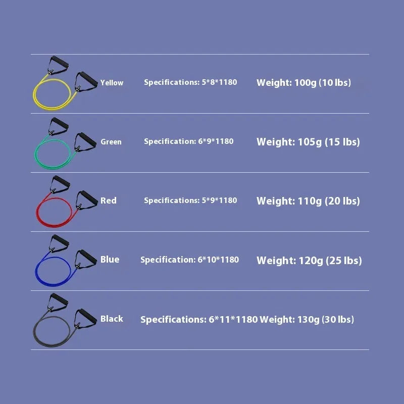 Adjustable chest expander exercise equipment with five colour-coded resistance bands from yellow to black