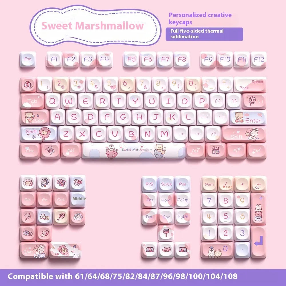 Sweet cotton candy coloured mechanical keyboard keycap set in a box.