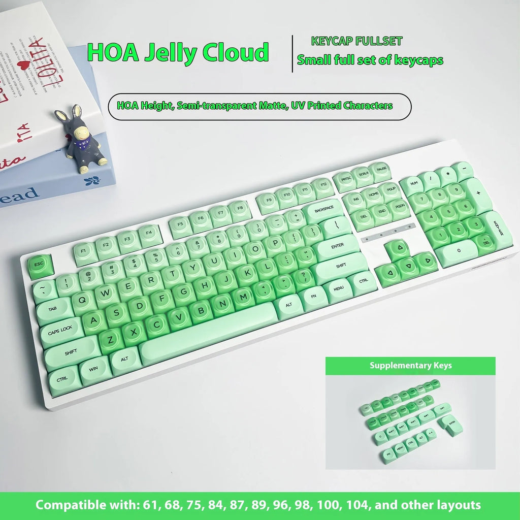 Boxed small full set plastic mechanical keyboard keycaps with UV print OEM height Russian root – liquid foundation colour