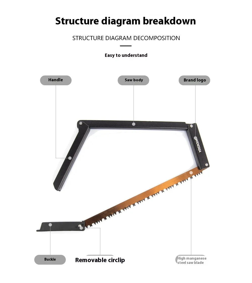 Black outdoor foldable saw with aluminium and nylon frame and No. 65 Gao Meng hacksaw blade