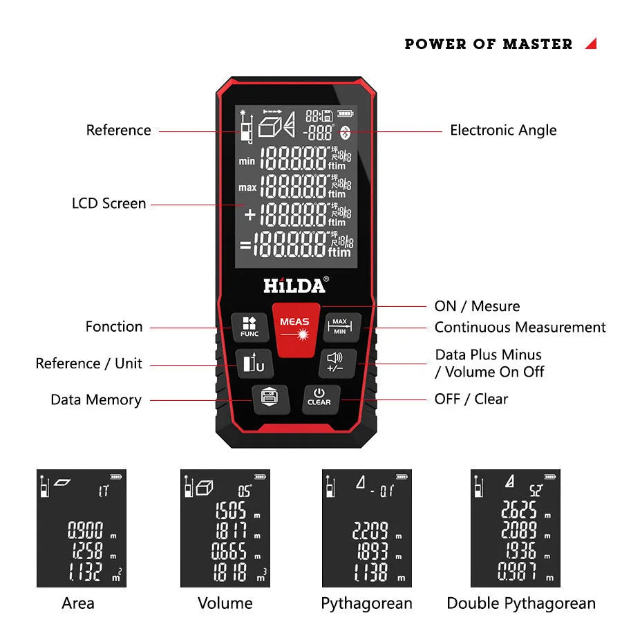 Laser rangefinder measuring device for construction and room measurement applications