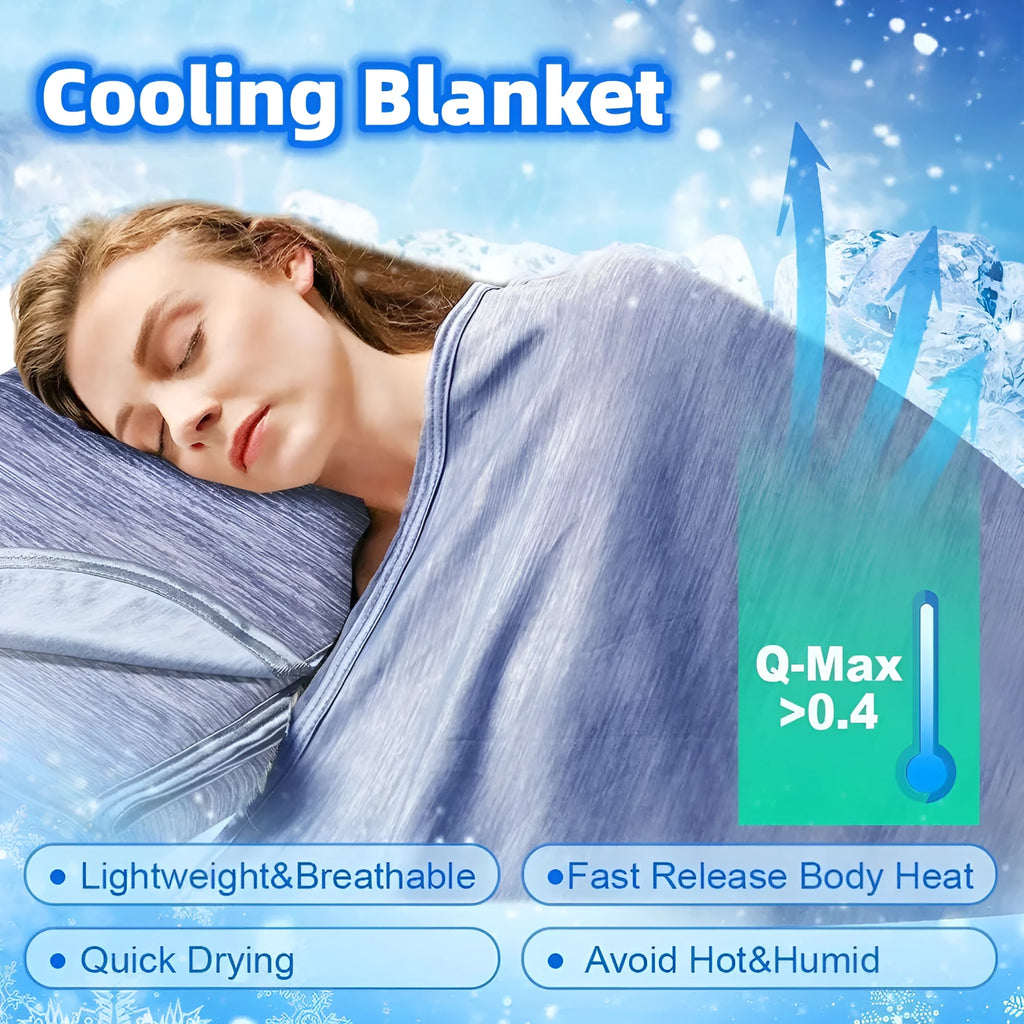 Blue cooling blanket with Q-Max 0.4 cooling fibers, polyester fabric, folded on a bed