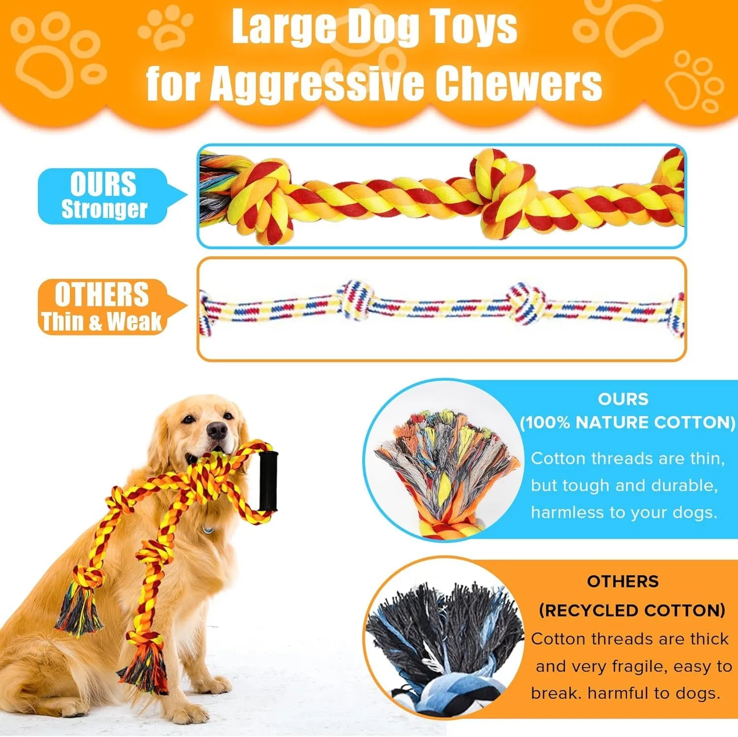 Blue and yellow heavy-duty cotton rope dog toy with ergonomic handle for tug-of-war