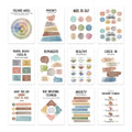 Set of 12 mental health posters on coated paper with bright film finish, each 255x355mm, with 60 glue dots