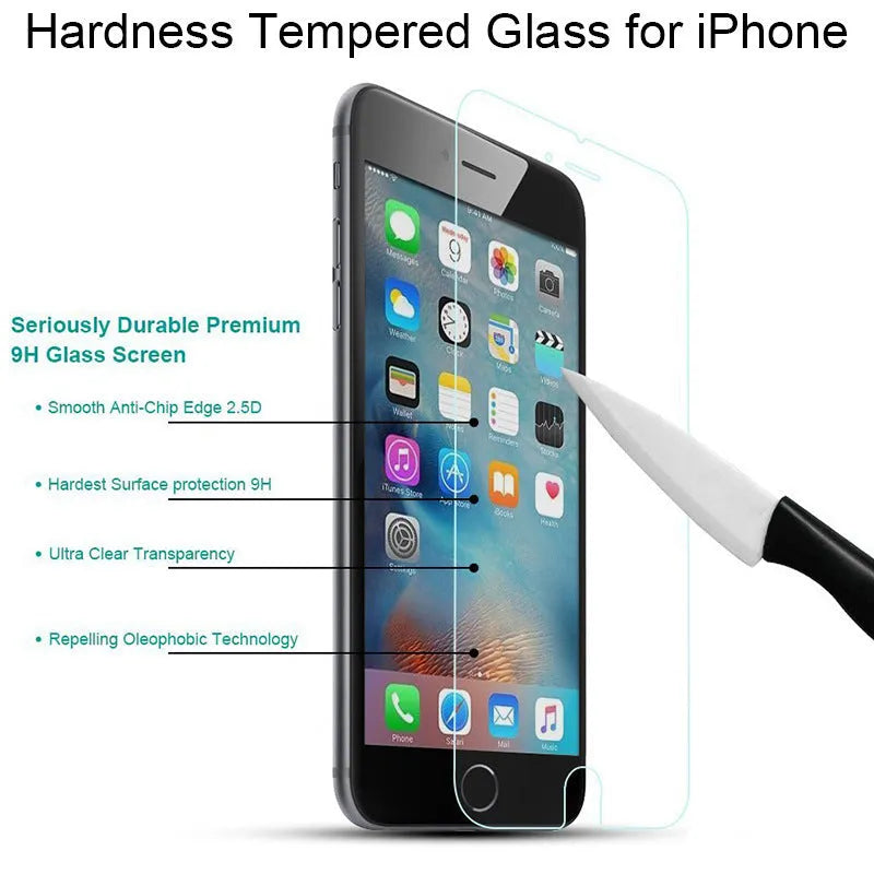 Tempered glass screen protector for iPhone with anti-fingerprint coating next to an iPhone 12.