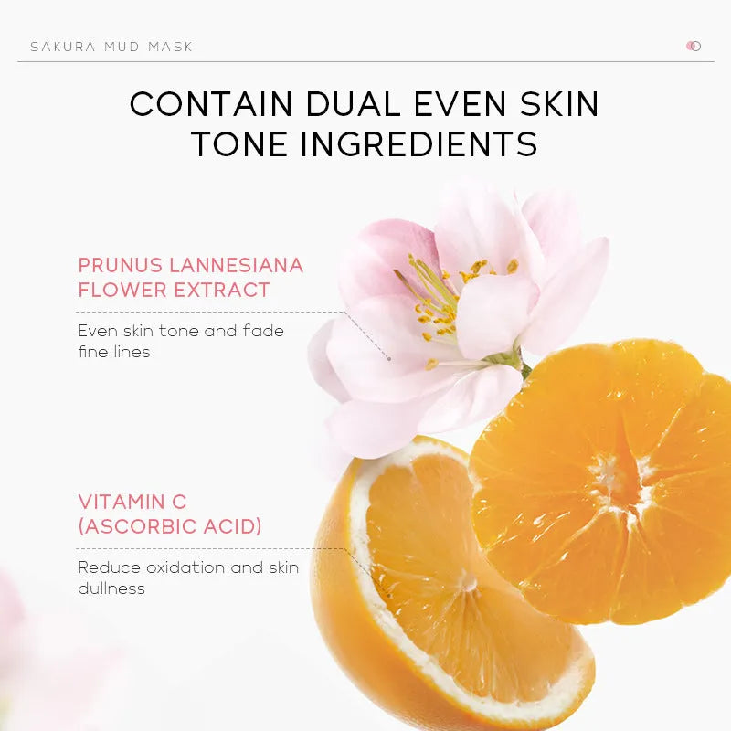 Cherry blossom mud mask 30g packaging with facial mask application for cleansing and hydrating skincare