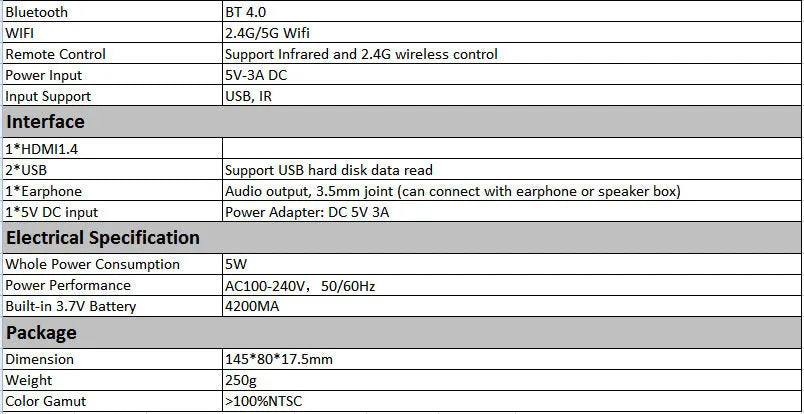 M6S miniature portable smart DLP Android projector in white rose gold showing compact dimensions