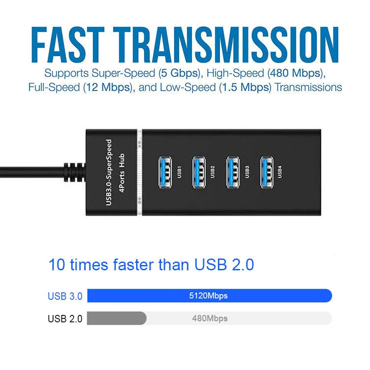 Black 4-port USB 3.0 hub with LED indicators and 29cm cable for desktop PC or laptop