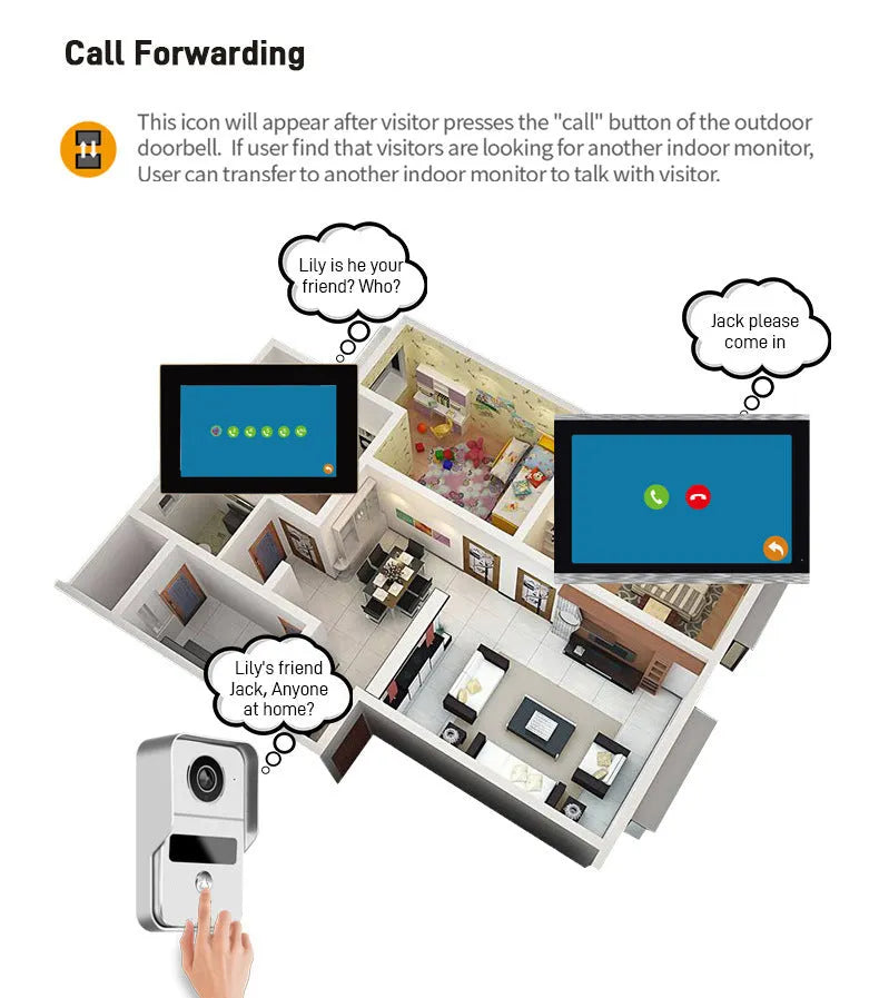 10-inch HD video intercom doorbell system with outdoor camera and indoor monitor unit.