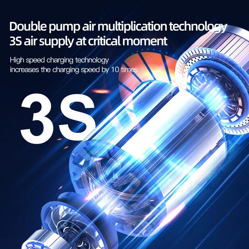 Black portable wireless car air pump with digital display, 12V plug, and accessories including nozzles on a grey background.