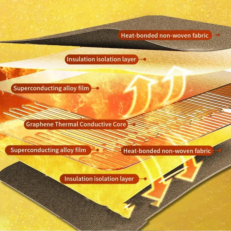 Grey USB electric heating blanket with intelligent temperature adjustment controls
