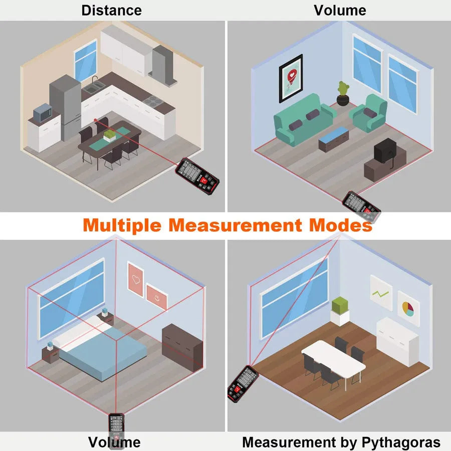 Laser rangefinder measuring device for construction and room measurement applications