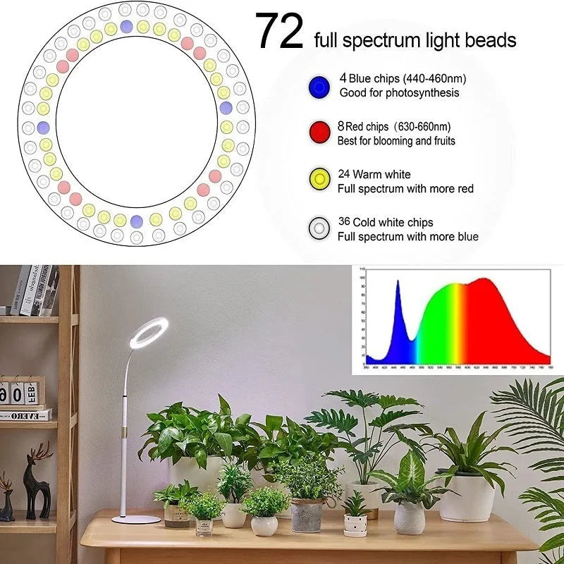 6-inch Angel Ring plant grow light on retractable floor stand with aluminium alloy construction