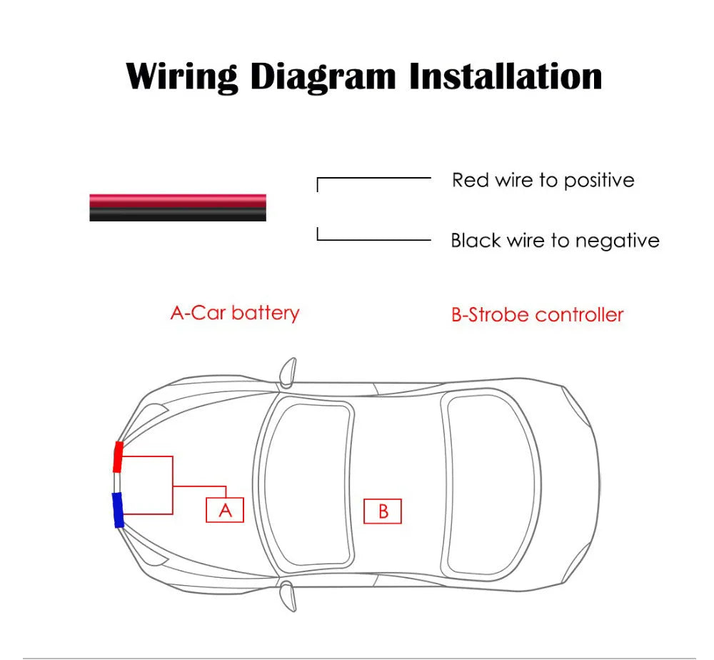 Car mounted LED wireless remote emergency warning light in black for automobile hazard alerting
